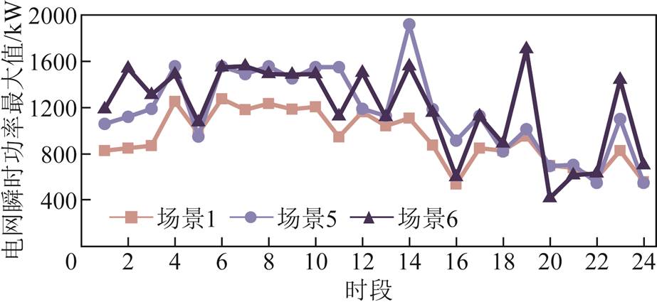 width=201.45,height=92.75