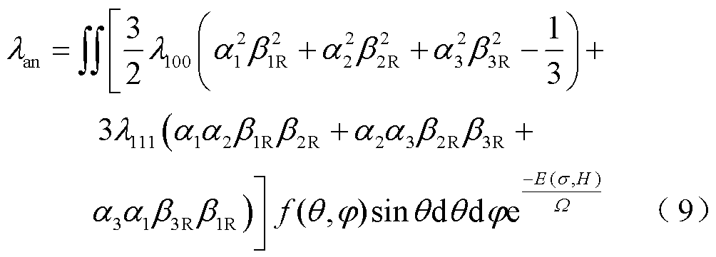width=219,height=78.75