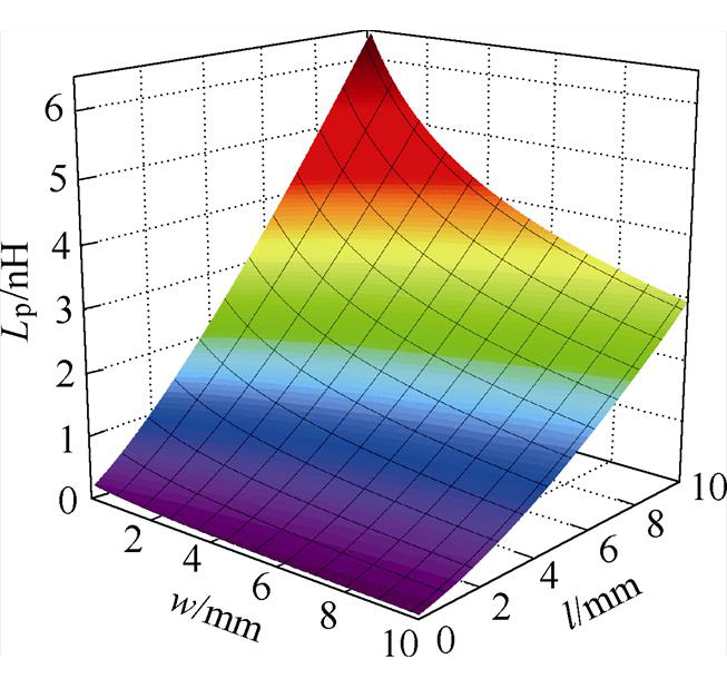 width=142.35,height=133.2