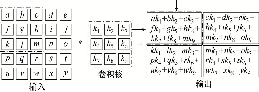 width=233.65,height=83.55
