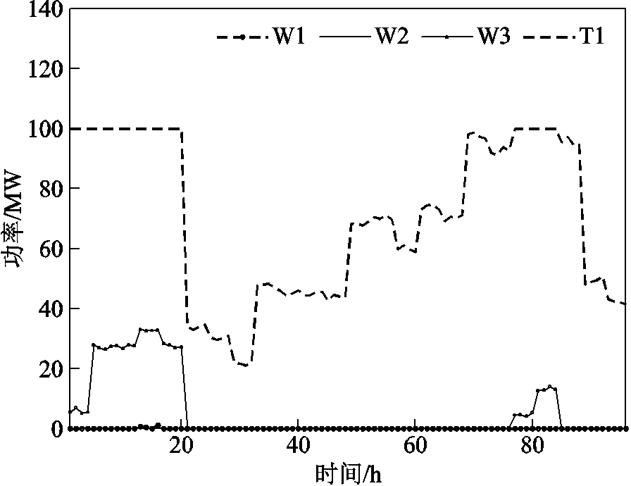 width=195.5,height=150.6