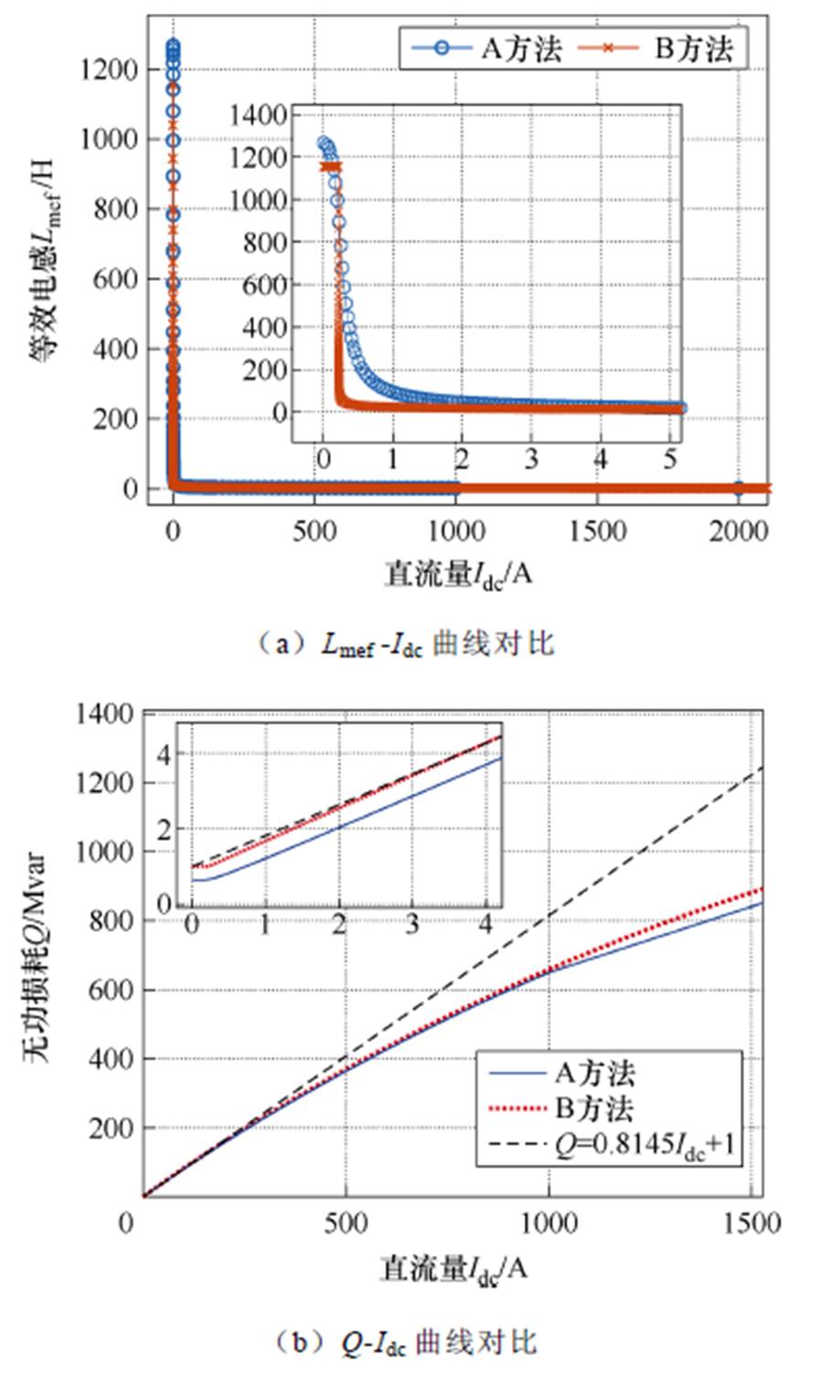 width=195.35,height=328.7