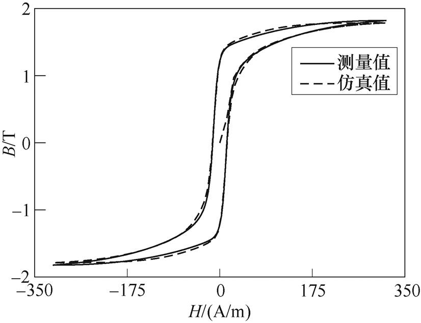 width=180.25,height=138.6