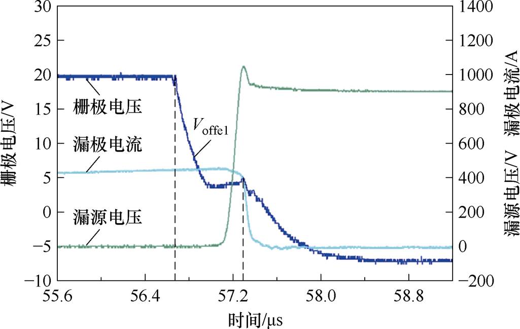 width=223.7,height=141.7