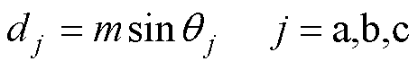 width=101,height=17