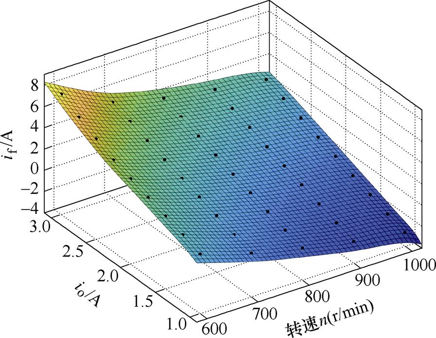 width=195.5,height=151.7