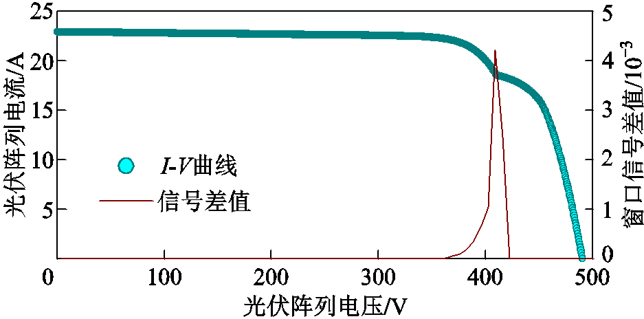 width=204.45,height=101.2
