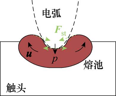 width=85.3,height=70.7
