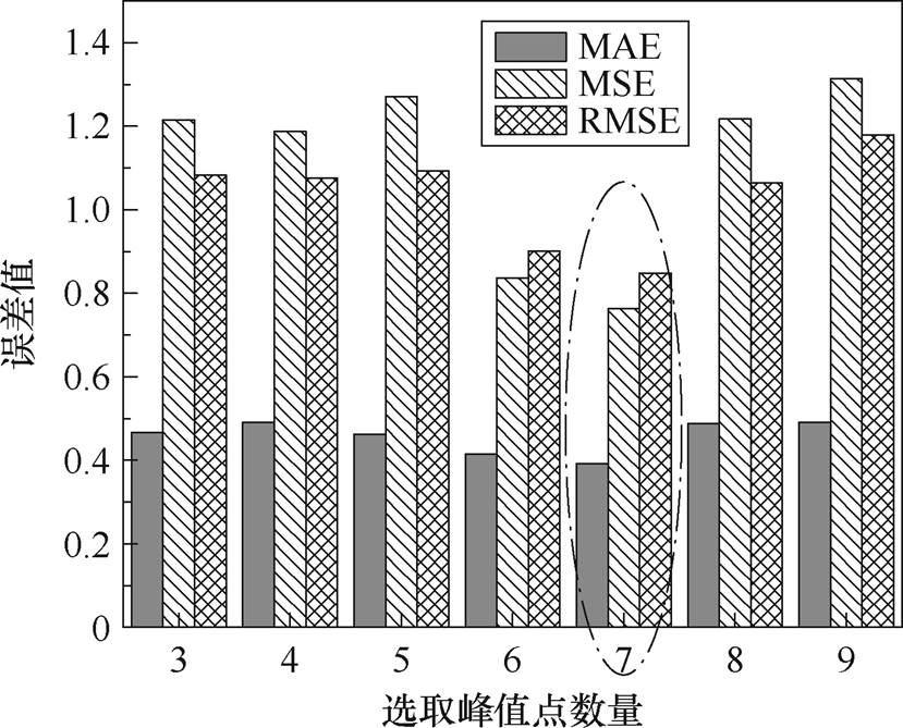 width=180.95,height=145.9