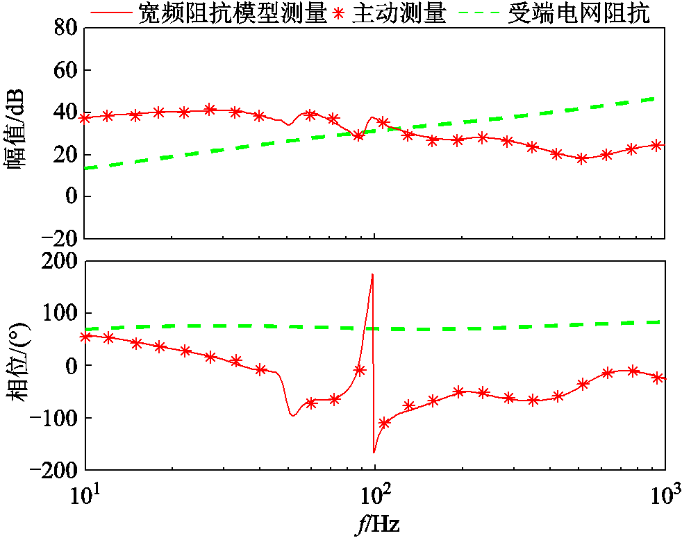 width=214.1,height=169.05