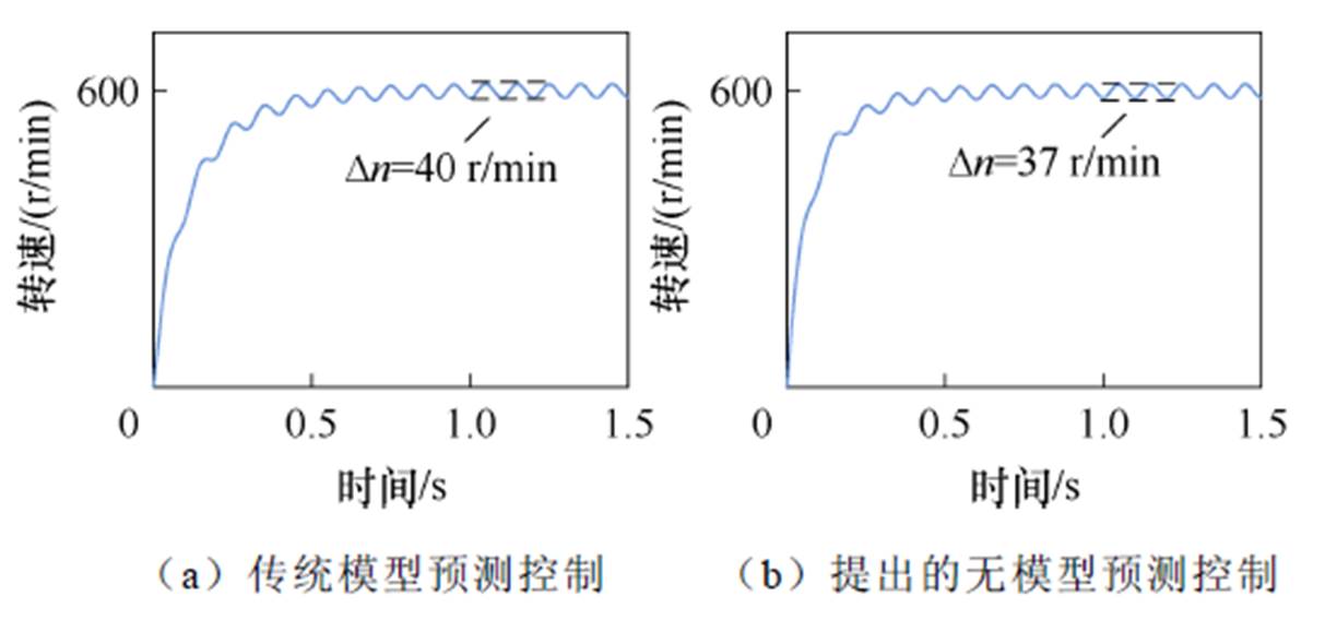 width=264.7,height=123.85