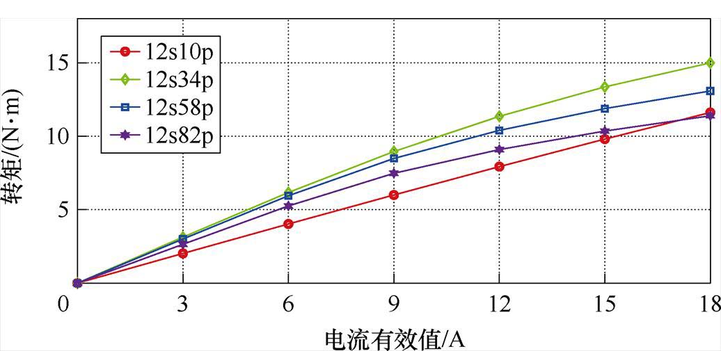 width=226.1,height=110.2