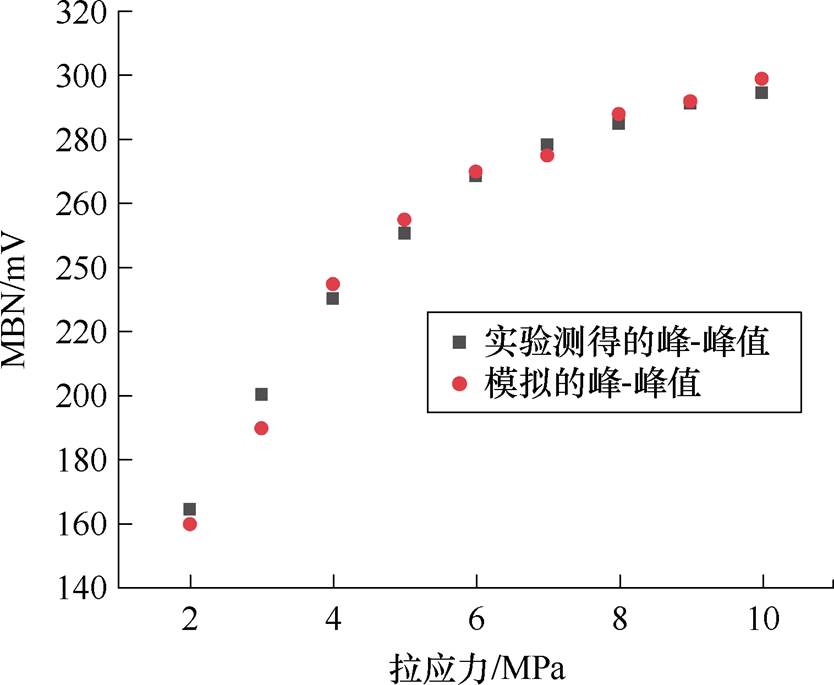 width=181.9,height=149.4