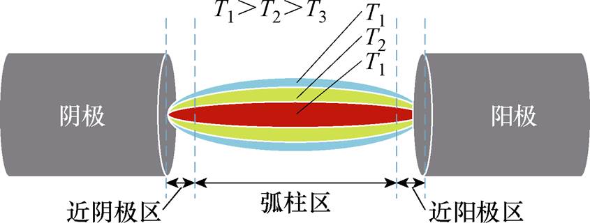 width=184.3,height=69.85