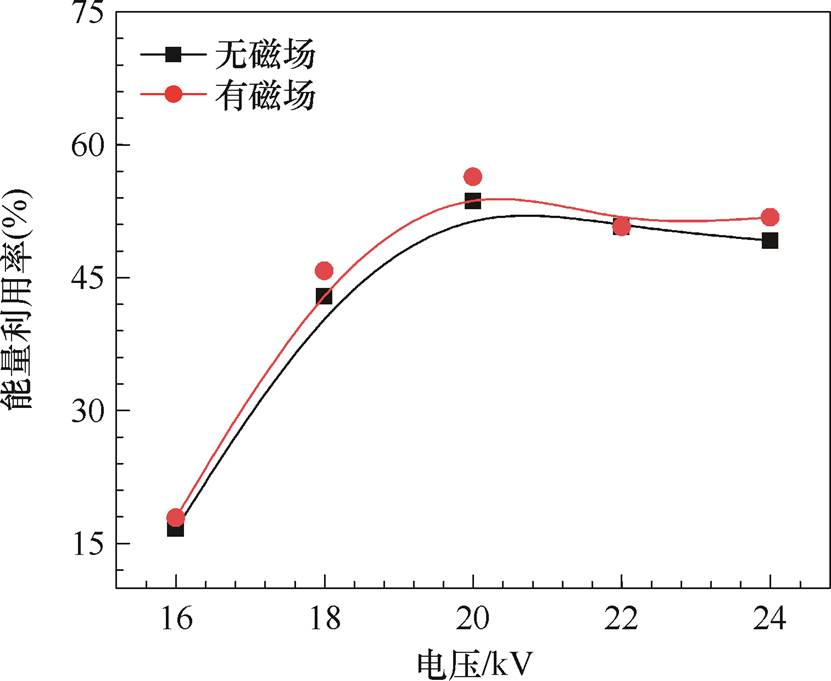 width=181.45,height=148.6