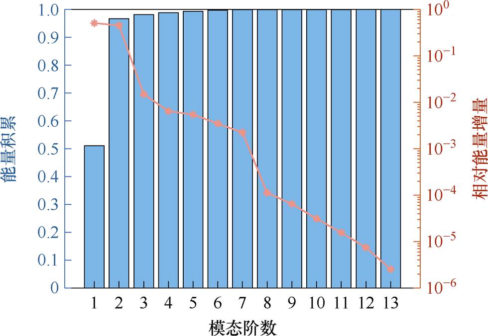 width=213.95,height=147.6