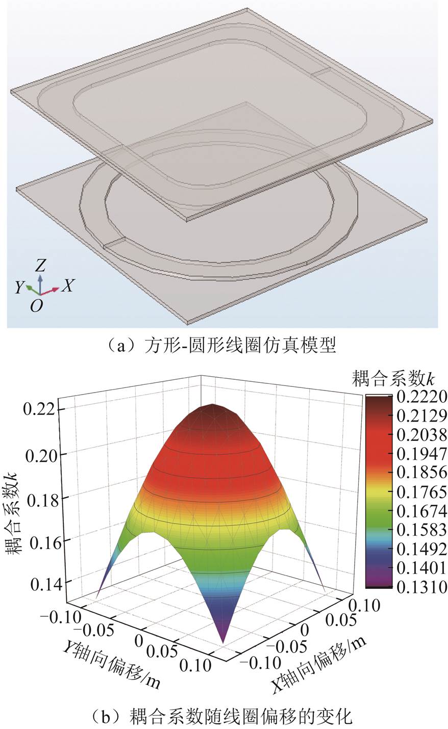 width=191.5,height=312