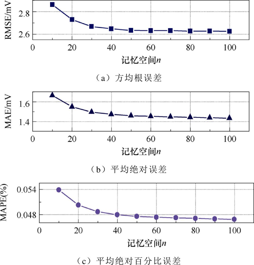 width=216.1,height=225.7
