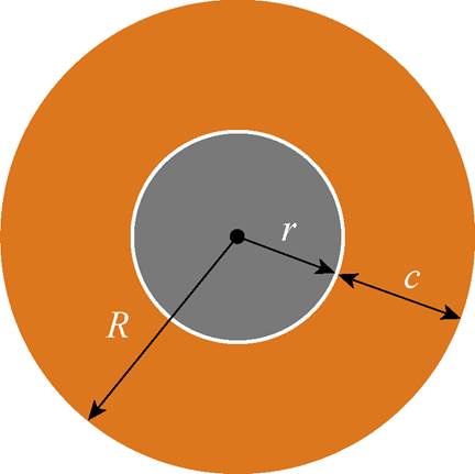width=94.2,height=94.1