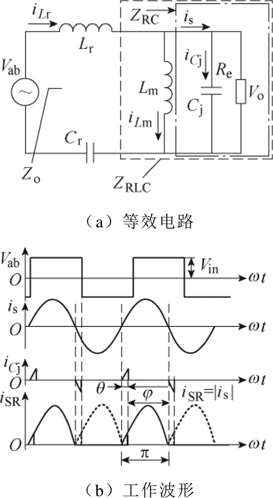 width=121.2,height=221