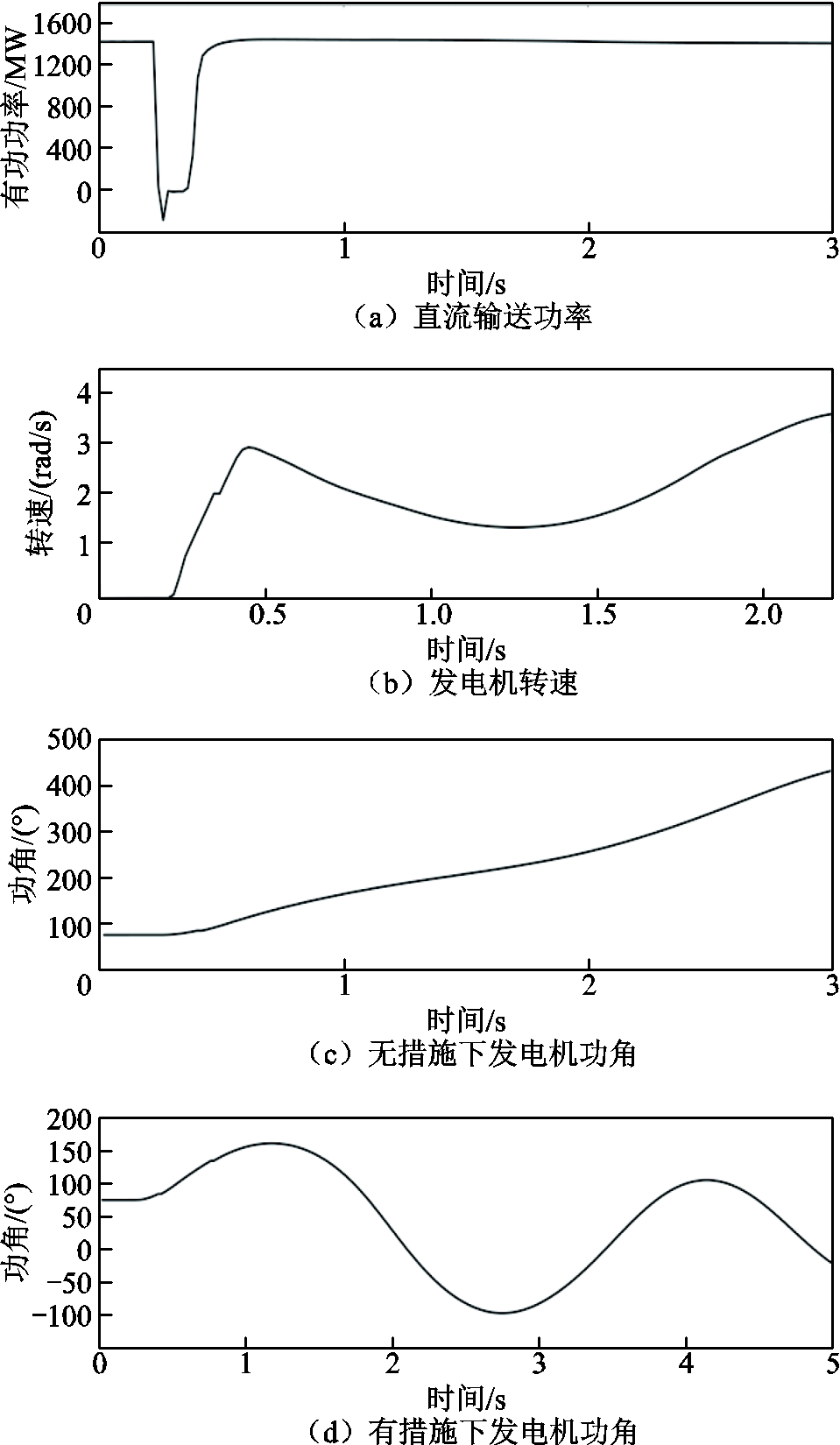 width=209.25,height=360