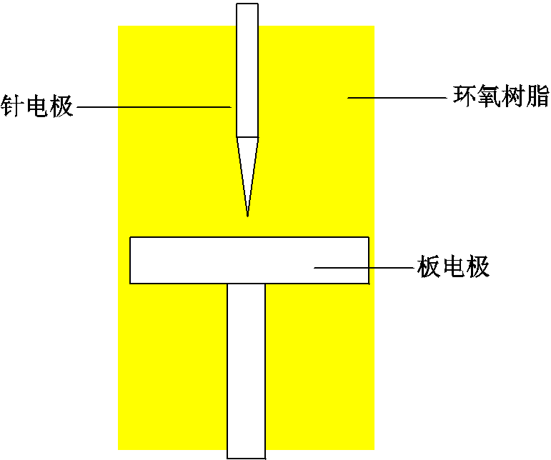 width=168.3,height=140.4