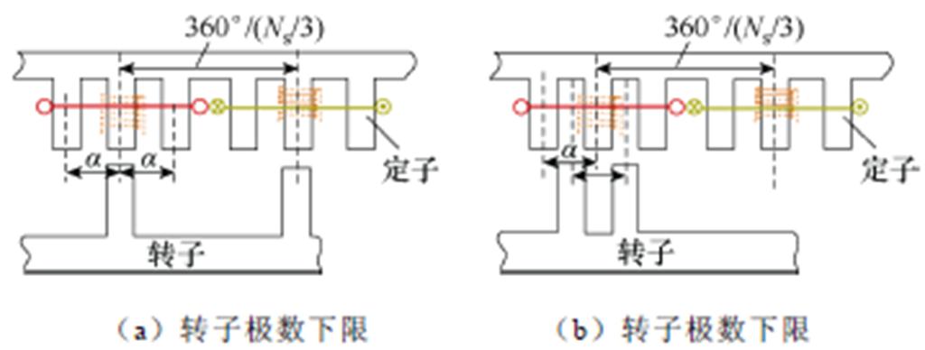 width=223.5,height=84.75