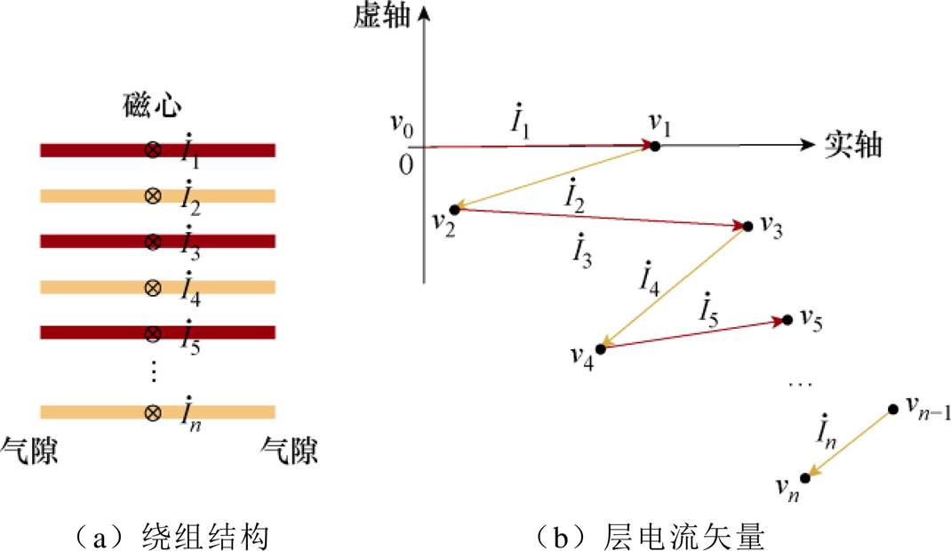 width=233.5,height=135.35