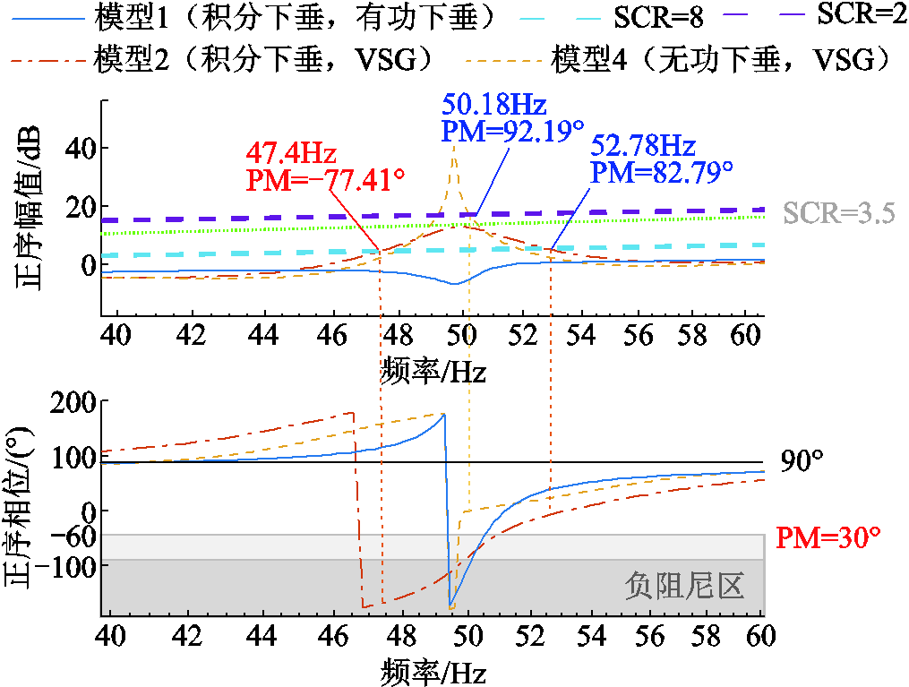 width=221.25,height=167.25