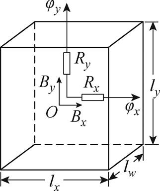 width=70.2,height=83.75