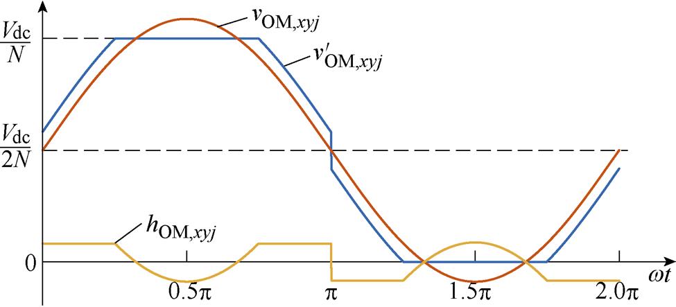 width=212.65,height=96.6