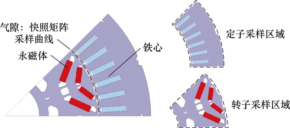 width=221.15,height=97.8