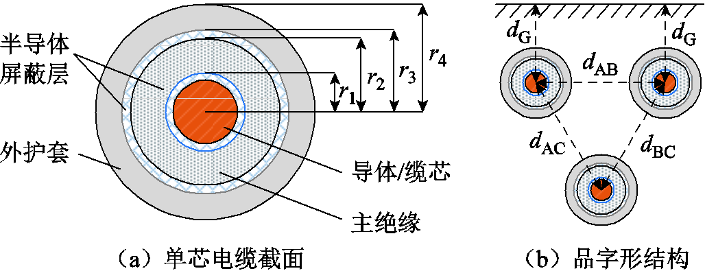 width=224.15,height=86.25