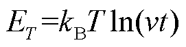 width=59.1,height=15.05