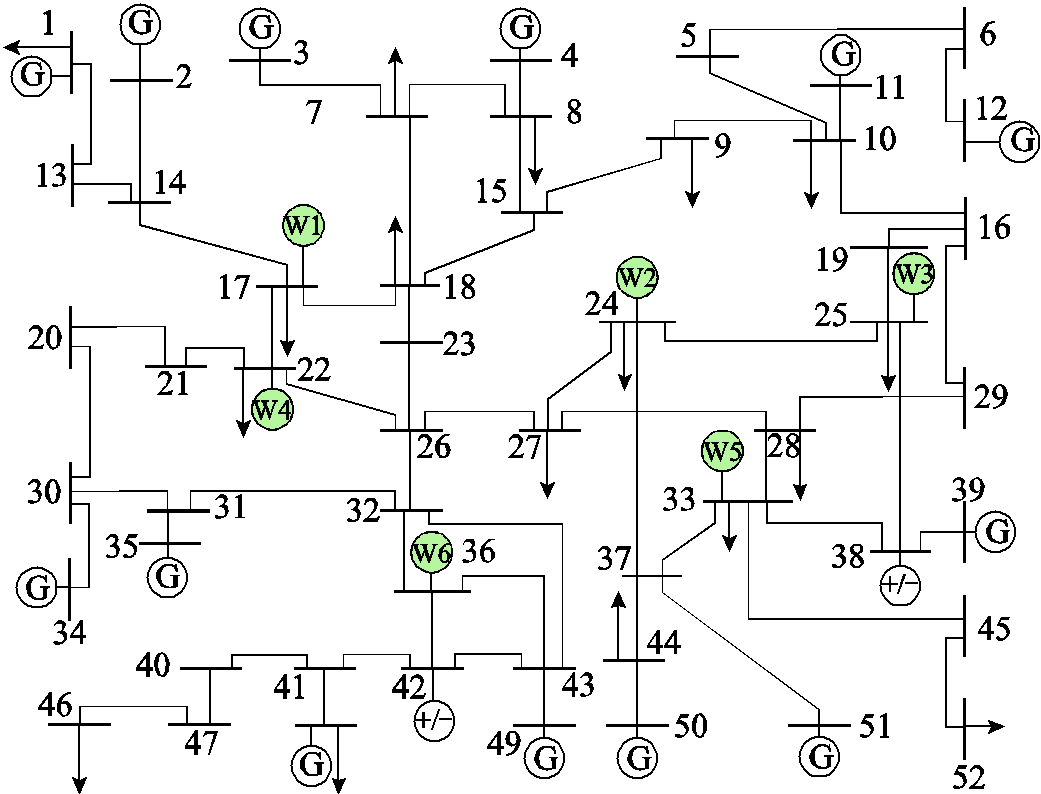 width=227.25,height=173.25