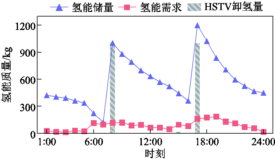 width=196.7,height=113.5