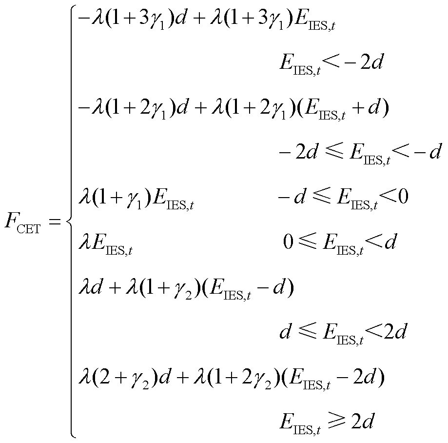 width=200.5,height=198