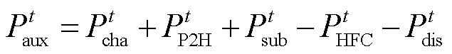 width=138.55,height=16.5