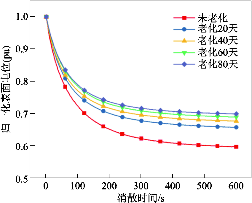 width=185.25,height=150