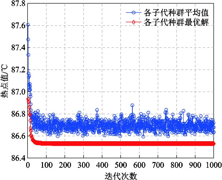 width=204.1,height=166.15