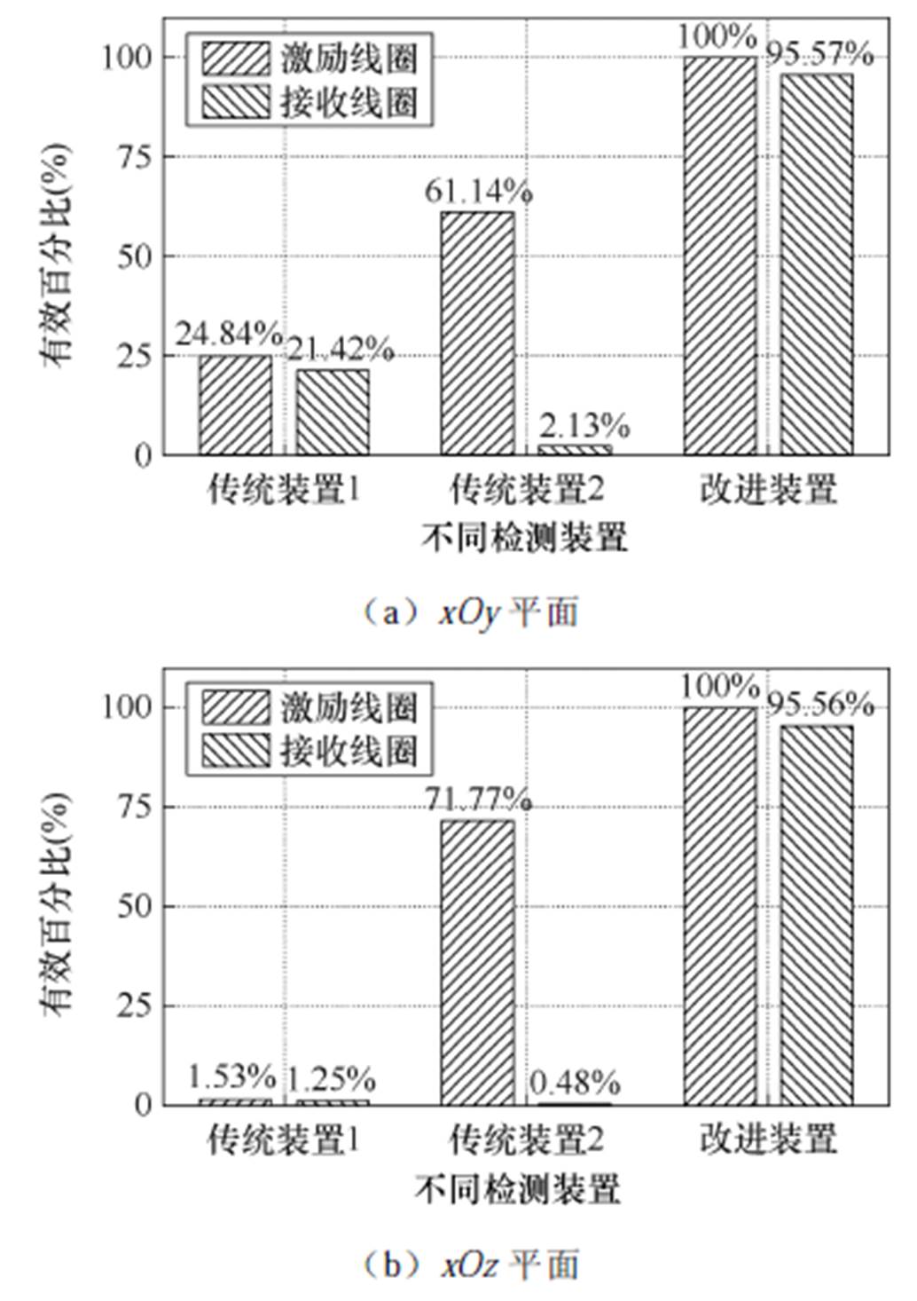 width=225.65,height=320