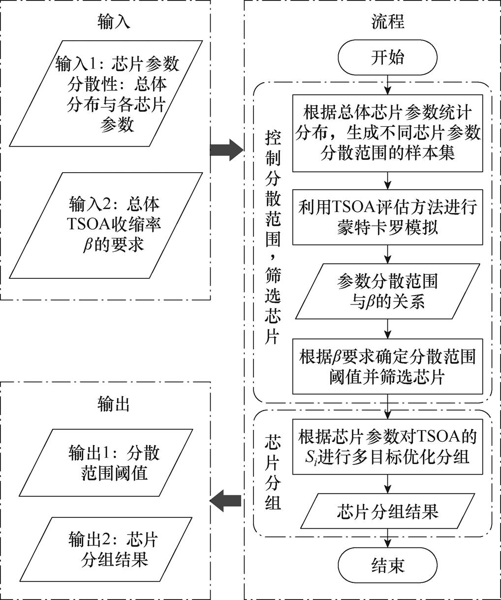 width=222.1,height=266.25