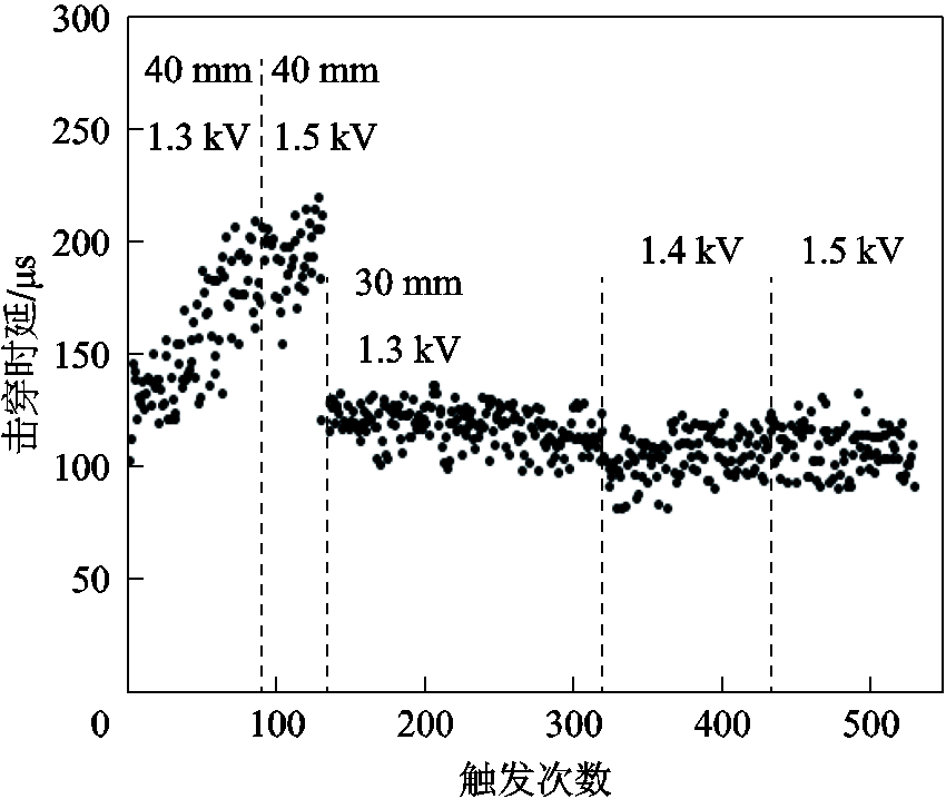 width=185.25,height=156.75