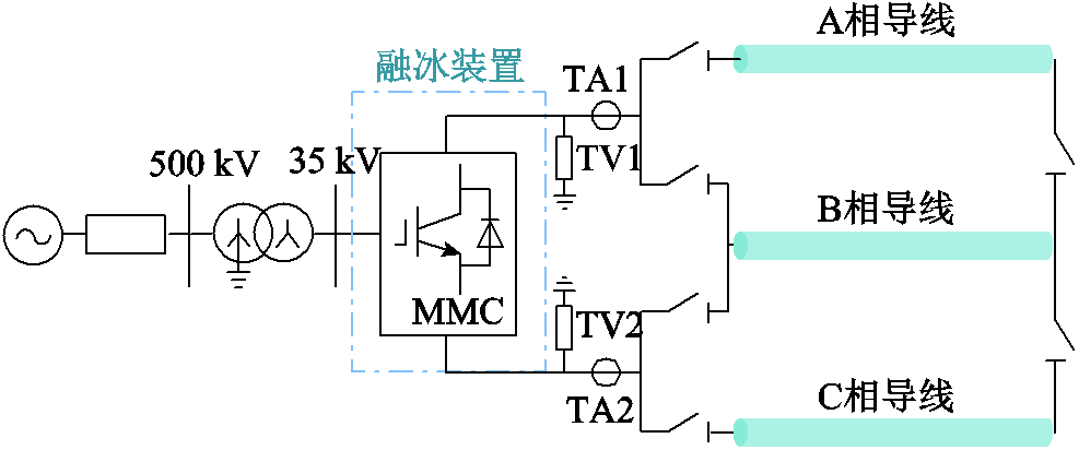width=215.25,height=90
