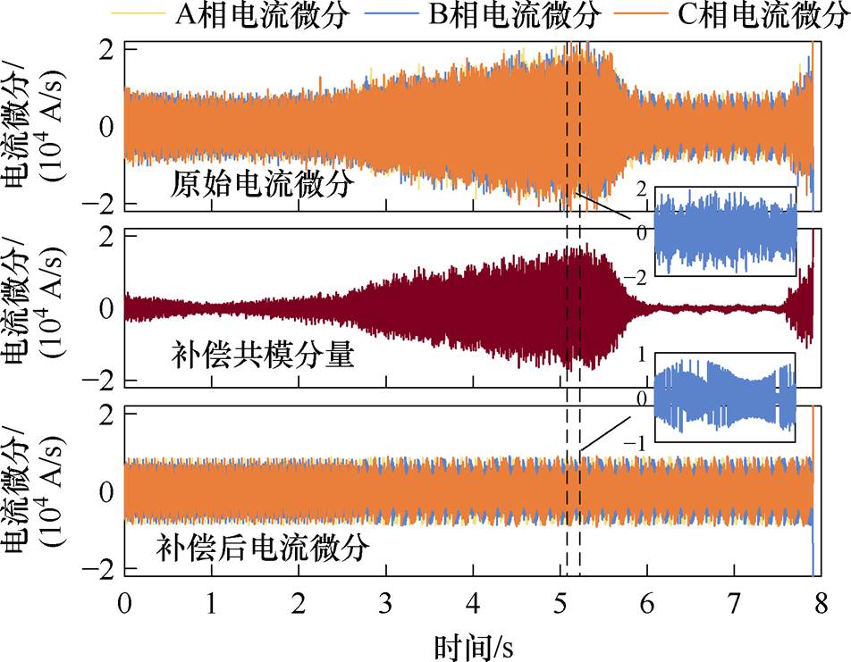 width=207.7,height=161.75