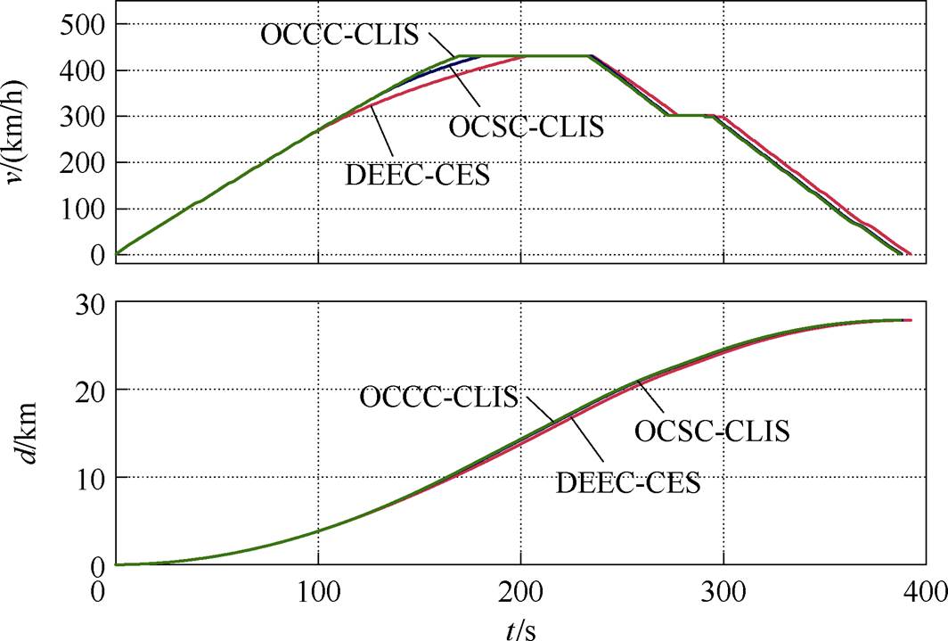 width=232.3,height=156.9