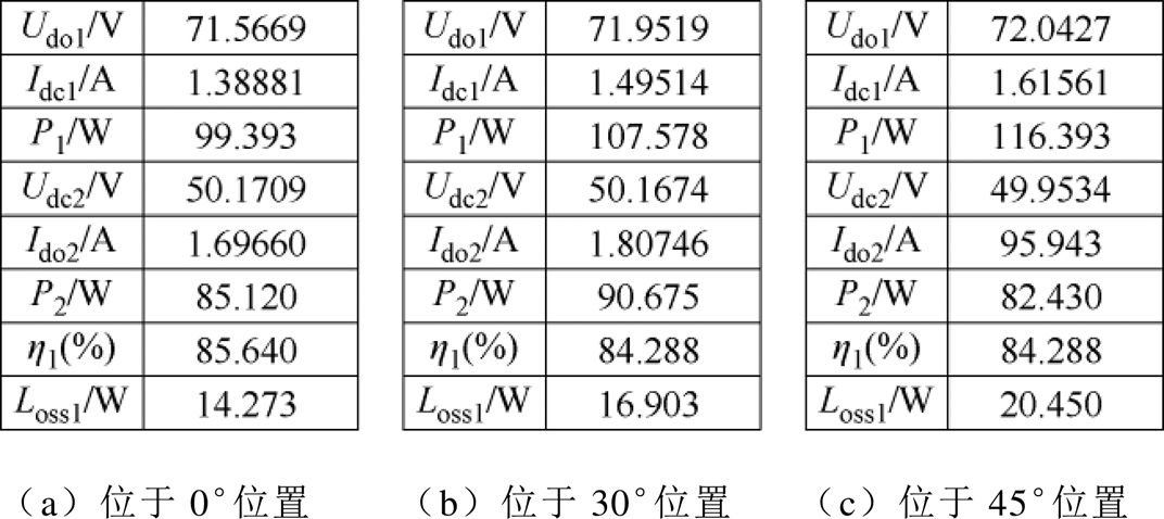 width=233.95,height=104.25