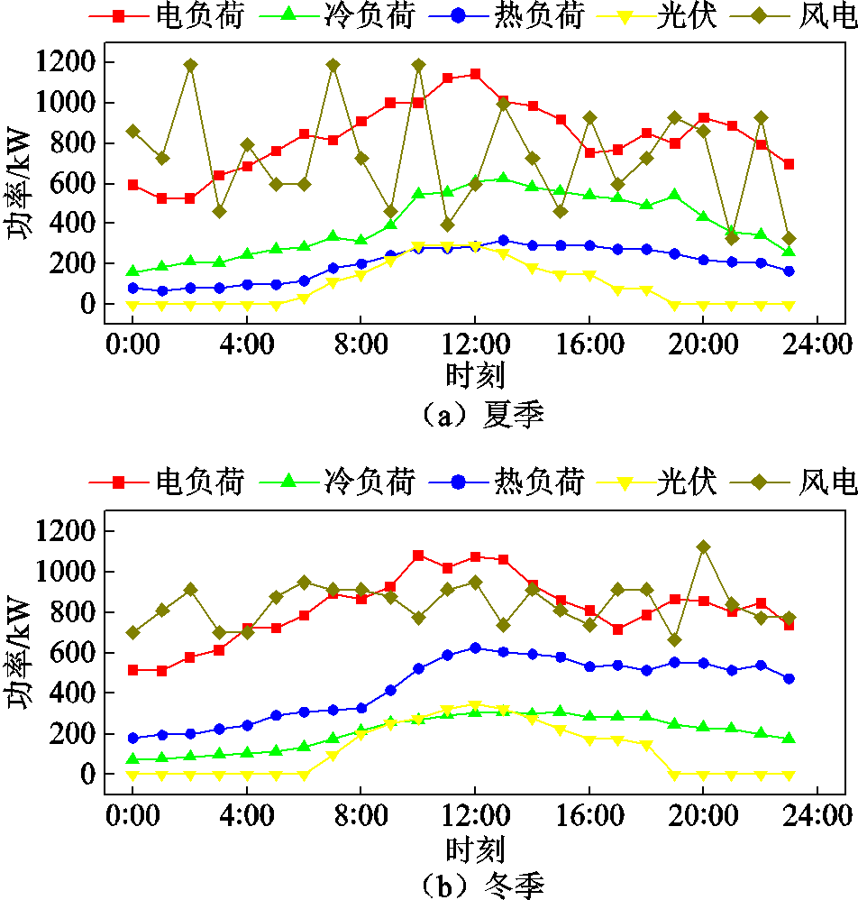 width=207.75,height=217.8