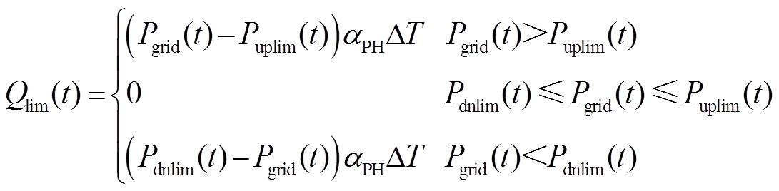 width=238,height=58.45