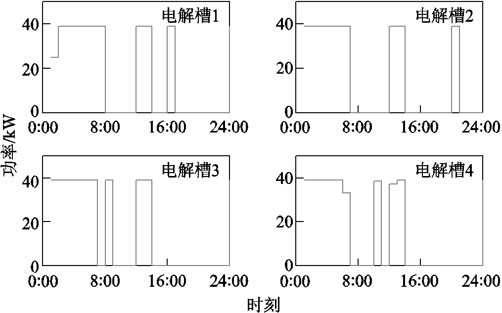 width=221.5,height=138.3